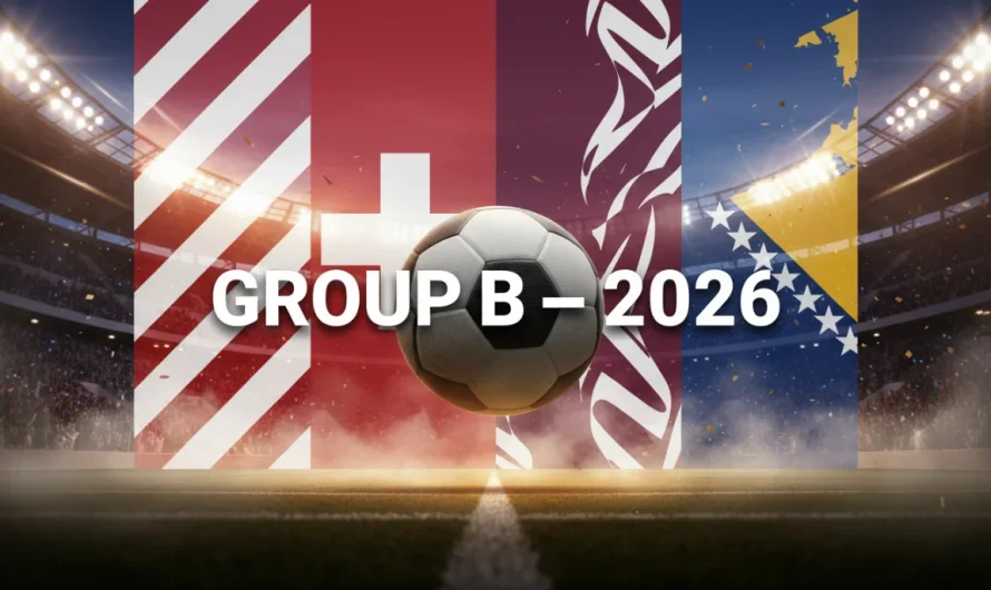 2026 Dünya Kupası B Grubu: Kanada, İsviçre, Katar ve Bosna Hersek’in Savaşçıları